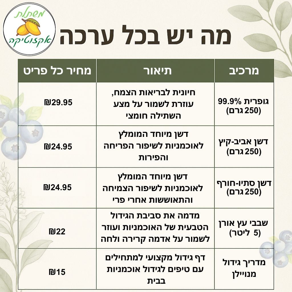 ערכה פרימיום לגידול אוכמניות בבית (SOLO)