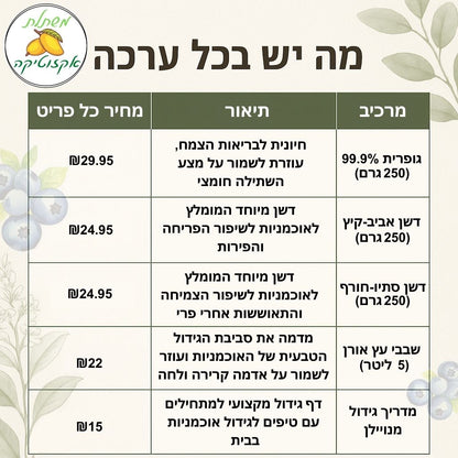 ערכה פרימיום לגידול אוכמניות בבית (SOLO)