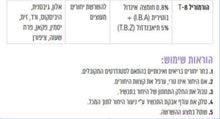T8 הורמון השרשה - הורמוריל