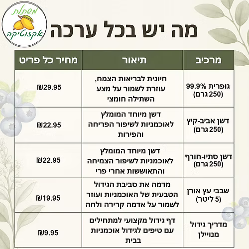 ערכה פרימיום לגידול אוכמניות בבית (TRIO)